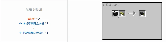 格雷科技6 4x 已绝缘线缆合成表大全,我的世界