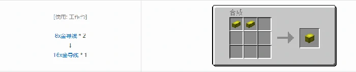 格雷科技5 16x导线合成表大全,我的世界