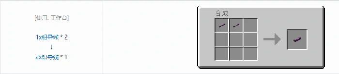 格雷科技5 2x导线合成表大全我的世界