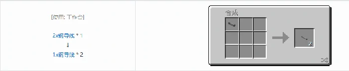 格雷科技现代版1x导线合成表大全我的世界