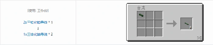 格雷科技现代版1x导线合成表大全我的世界