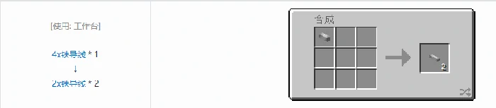 格雷科技现代版2x导线合成表大全我的世界