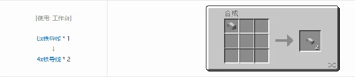 格雷科技现代版4x导线合成表大全我的世界