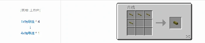格雷科技现代版4x导线合成表大全我的世界