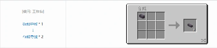 格雷科技现代版4x导线合成表大全我的世界