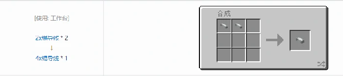格雷科技现代版4x导线合成表大全我的世界