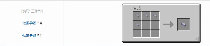 格雷科技现代版4x导线合成表大全我的世界