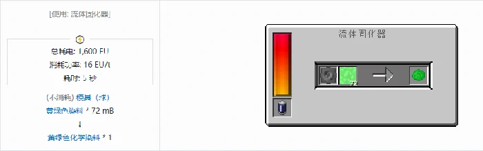 格雷科技现代版化学染料合成表大全我的世界