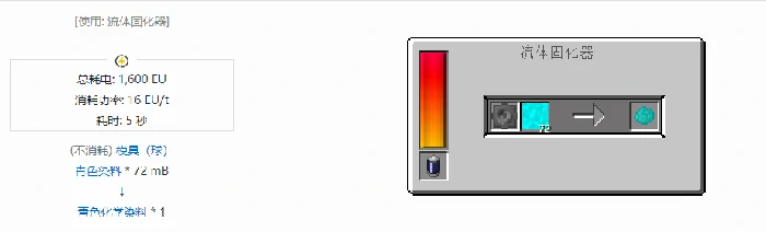 格雷科技现代版化学染料合成表大全我的世界