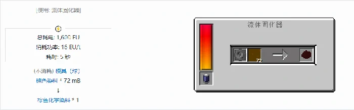 格雷科技现代版化学染料合成表大全我的世界