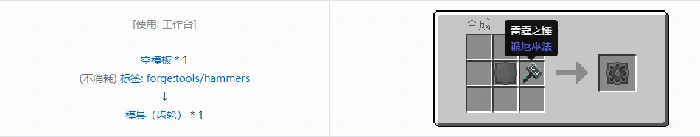 格雷科技现代版模具合成表大全我的世界