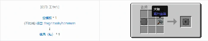 格雷科技现代版模具合成表大全我的世界