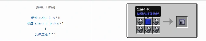 格雷科技现代版覆盖板合成表大全,我的世界