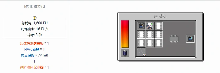 格雷科技现代版覆盖板合成表大全,我的世界