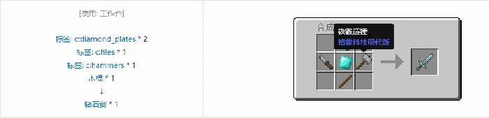 格雷科技现代版剑合成表大全,我的世界