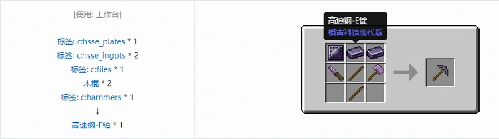 格雷科技现代版镐合成表大全我的世界