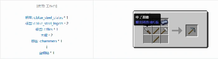 格雷科技现代版镐合成表大全我的世界