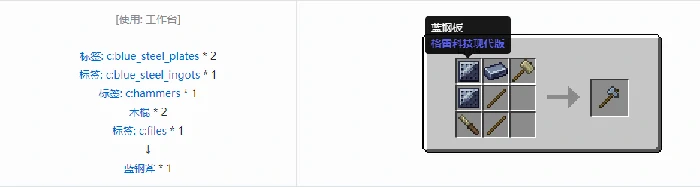 格雷科技现代版斧合成表大全我的世界