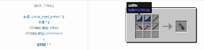 格雷科技现代版锯合成表大全,我的世界