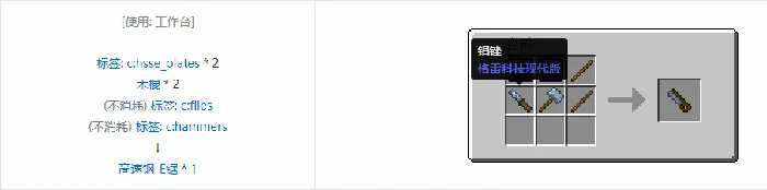 格雷科技现代版锯合成表大全,我的世界