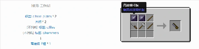 格雷科技现代版锯合成表大全,我的世界