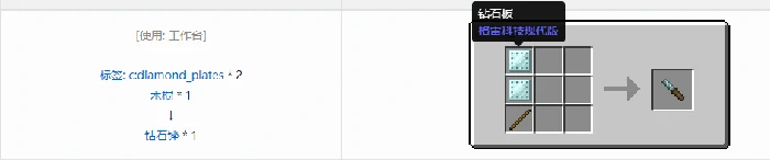 格雷科技现代版锉合成表大全我的世界