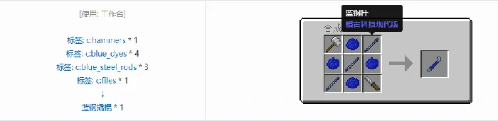 格雷科技现代版撬棍合成表大全,我的世界