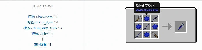 格雷科技现代版撬棍合成表大全,我的世界