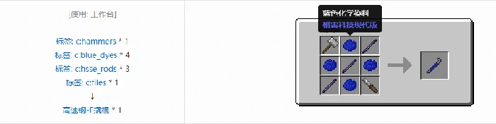 格雷科技现代版撬棍合成表大全,我的世界