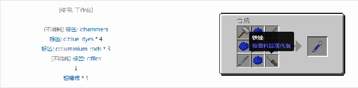 格雷科技现代版撬棍合成表大全,我的世界