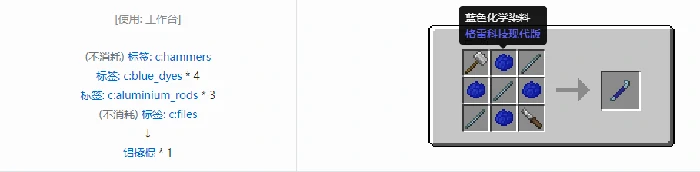 格雷科技现代版撬棍合成表大全,我的世界