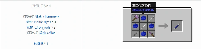 格雷科技现代版撬棍合成表大全,我的世界