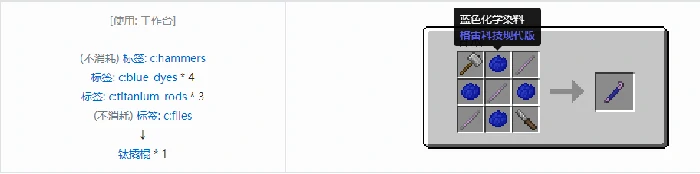 格雷科技现代版撬棍合成表大全,我的世界