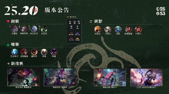 LOL25.20观战模式优化一览,LOL,英雄联盟