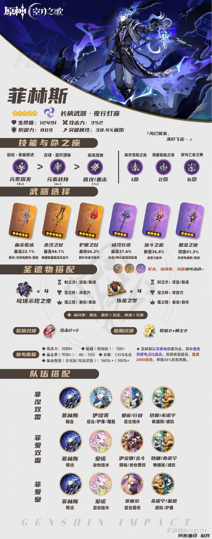 菲林斯培养攻略,原神