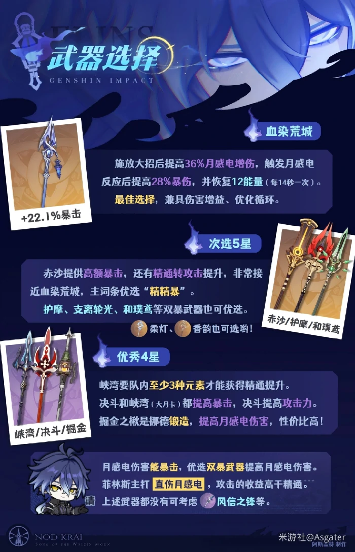 菲林斯武器推荐,原神