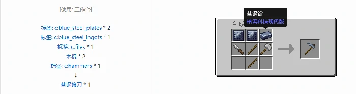 格雷科技现代版镰刀合成表大全,我的世界