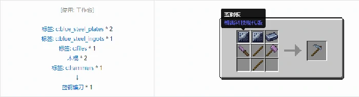 格雷科技现代版镰刀合成表大全,我的世界