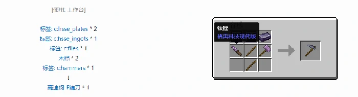 格雷科技现代版镰刀合成表大全,我的世界