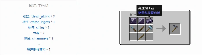格雷科技现代版镰刀合成表大全,我的世界