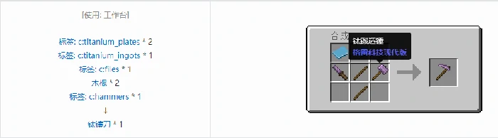 格雷科技现代版镰刀合成表大全,我的世界