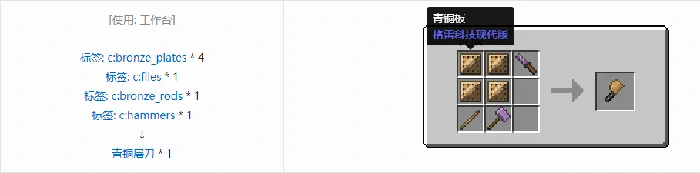 格雷科技现代版屠刀合成表大全我的世界