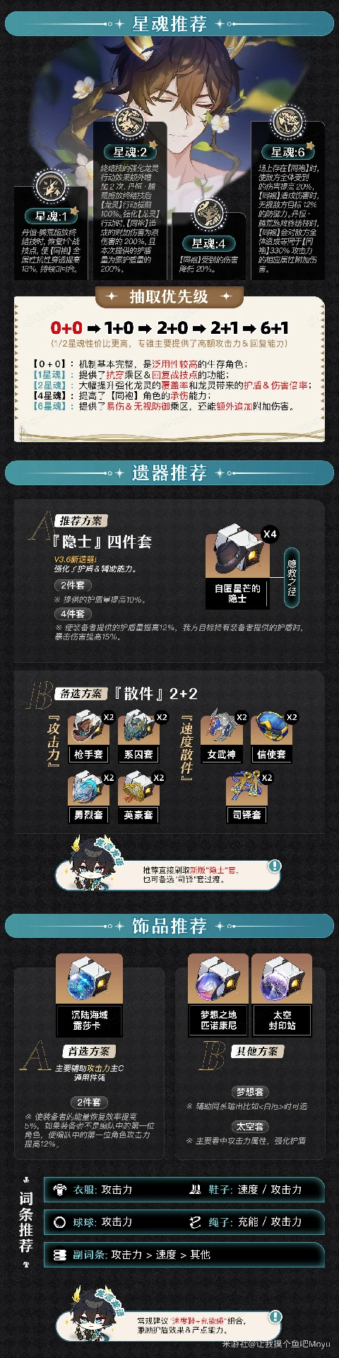 丹恒腾荒抽取建议,星穹铁道