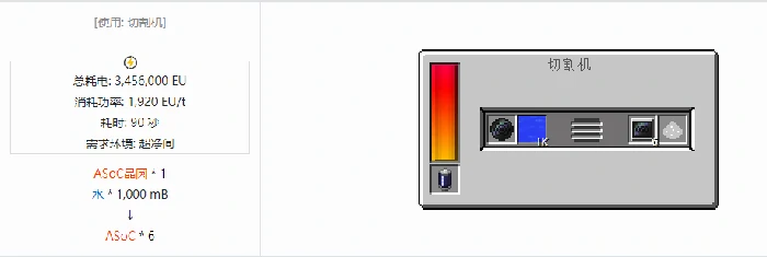 格雷科技现代版芯片合成表大全,我的世界