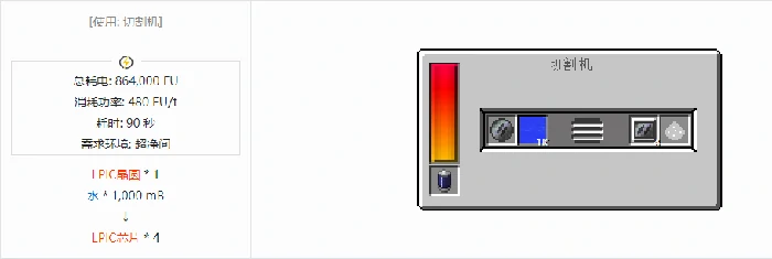 格雷科技现代版芯片合成表大全,我的世界