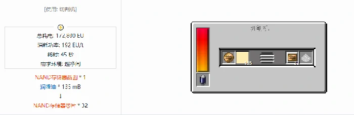 格雷科技现代版芯片合成表大全,我的世界