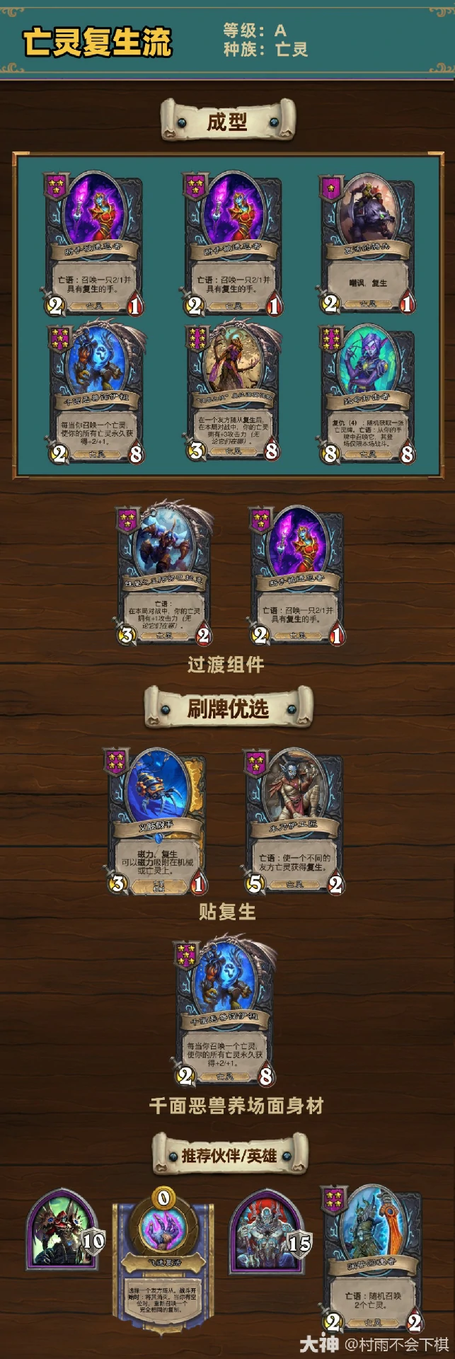 33.6.2酒馆战棋亡灵复生流玩法攻略,炉石传说