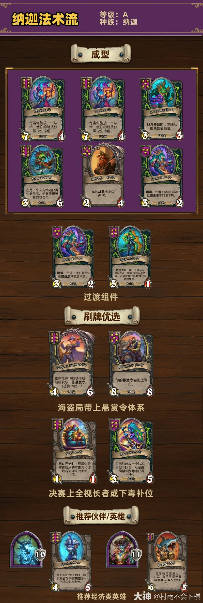 33.6.2酒馆战棋纳迦法术流玩法攻略,炉石传说