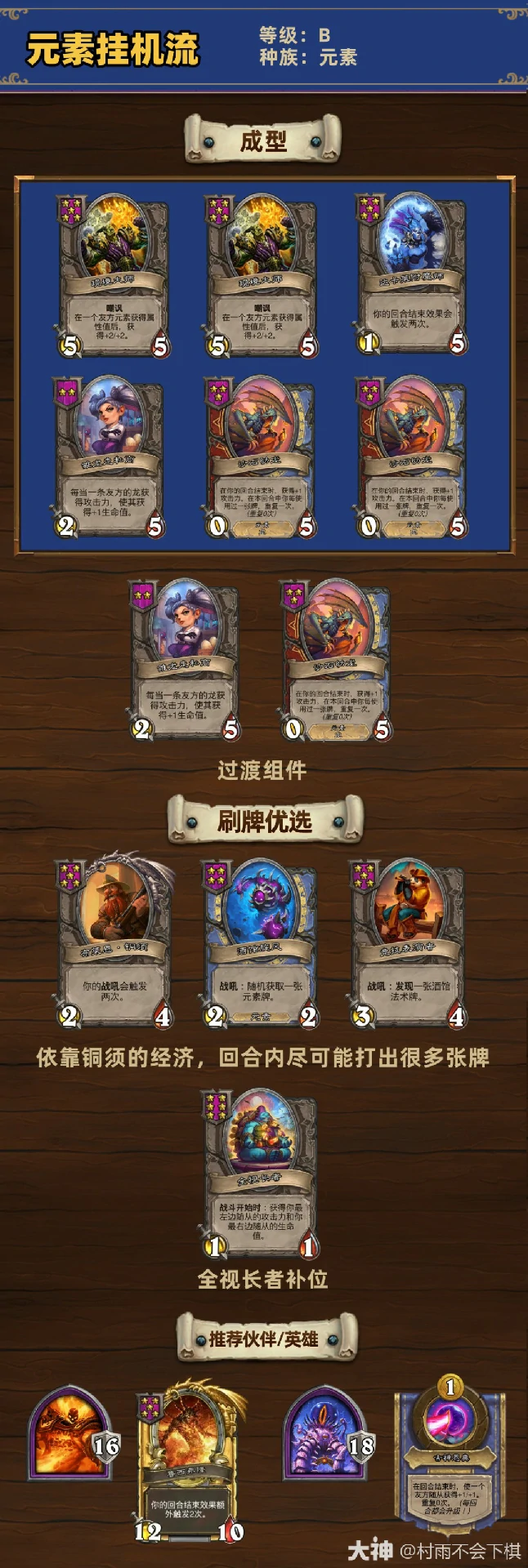 33.6.2酒馆战棋元素挂机流玩法攻略,炉石传说