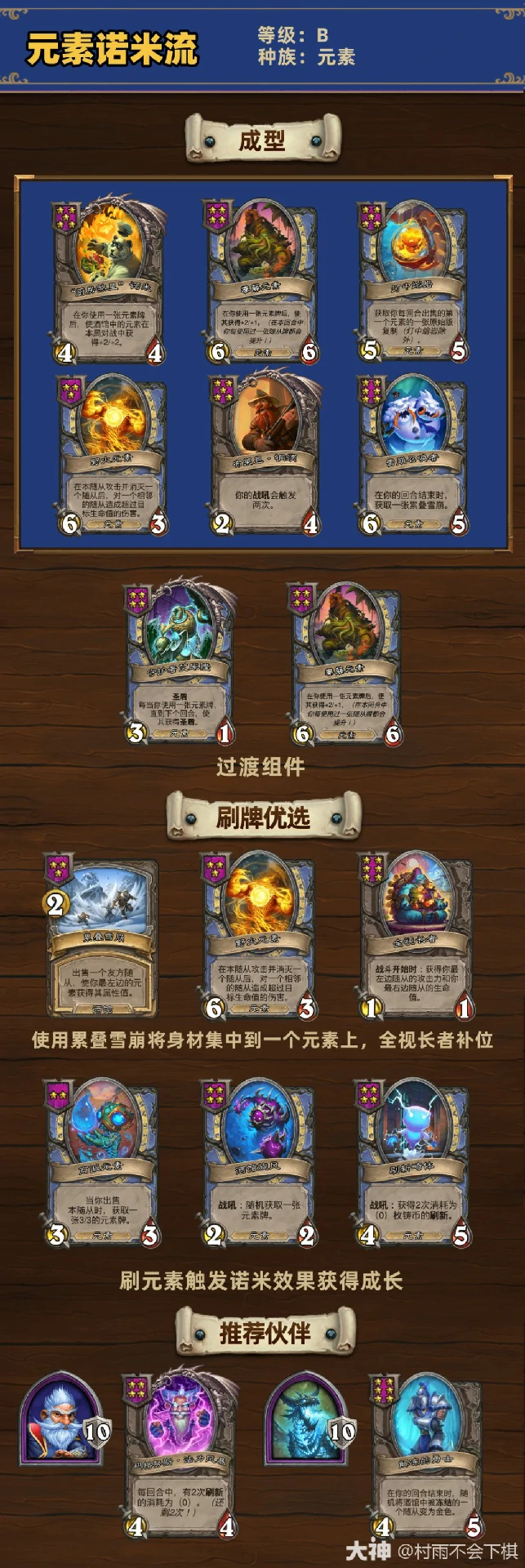 33.6.2酒馆战棋元素诺米流玩法攻略,炉石传说